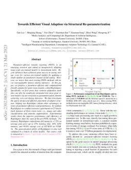 Towards Efficient Visual Adaption via Structural Re-parameterization