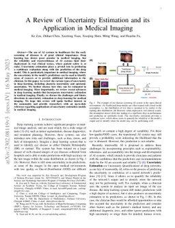 A Review of Uncertainty Estimation and its Application in Medical
  Imaging