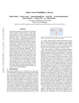 Entity Aware Modelling: A Survey