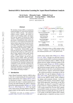 InstructABSA: Instruction Learning for Aspect Based Sentiment Analysis