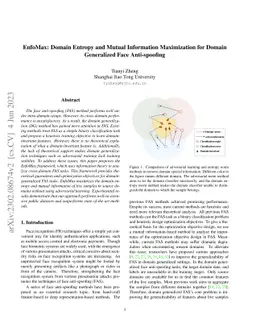 EnfoMax: Domain Entropy and Mutual Information Maximization for Domain
  Generalized Face Anti-spoofing