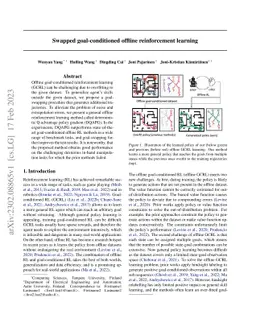 Swapped goal-conditioned offline reinforcement learning