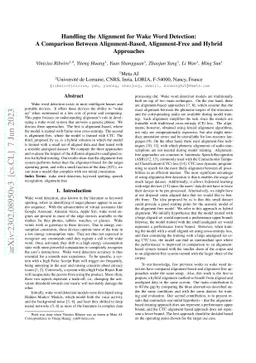 Handling the Alignment for Wake Word Detection: A Comparison Between
  Alignment-Based, Alignment-Free and Hybrid Approaches