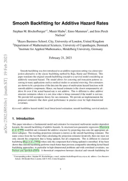 Smooth Backfitting for Additive Hazard Rates
