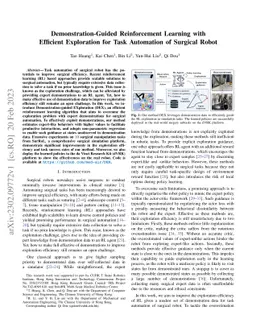 Demonstration-Guided Reinforcement Learning with Efficient Exploration
  for Task Automation of Surgical Robot