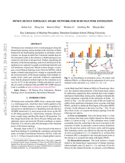 HTNet: Human Topology Aware Network for 3D Human Pose Estimation