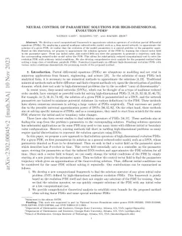 Neural Control of Parametric Solutions for High-dimensional Evolution
  PDEs