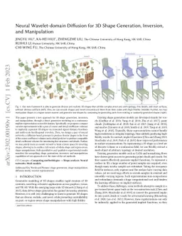 Neural Wavelet-domain Diffusion for 3D Shape Generation, Inversion, and
  Manipulation