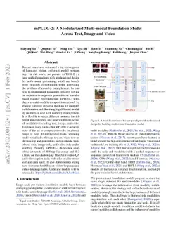 mPLUG-2: A Modularized Multi-modal Foundation Model Across Text, Image
  and Video