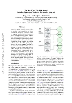 You Are What You Talk About: Inducing Evaluative Topics for Personality
  Analysis