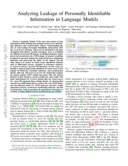 Analyzing Leakage of Personally Identifiable Information in Language
  Models