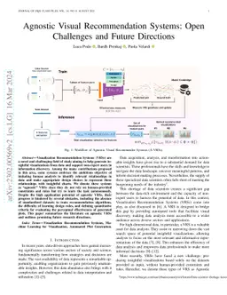 Agnostic Visual Recommendation Systems: Open Challenges and Future
  Directions