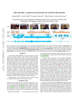 Epic-Sounds: A Large-scale Dataset of Actions That Sound