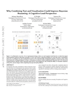 Why Combining Text and Visualization Could Improve Bayesian Reasoning: A
  Cognitive Load Perspective