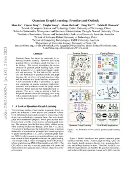 Quantum Graph Learning: Frontiers and Outlook