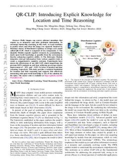 QR-CLIP: Introducing Explicit Open-World Knowledge for Location and Time
  Reasoning