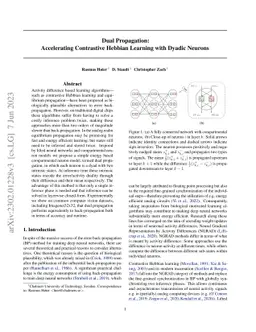 Dual Propagation: Accelerating Contrastive Hebbian Learning with Dyadic
  Neurons