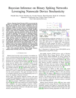 Bayesian Inference on Binary Spiking Networks Leveraging Nanoscale
  Device Stochasticity