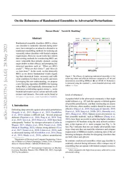 On the Robustness of Randomized Ensembles to Adversarial Perturbations