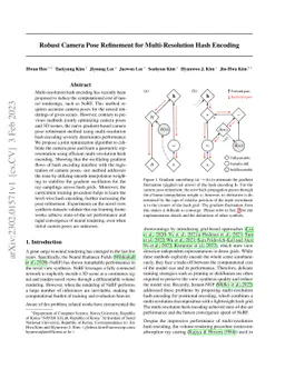 Robust Camera Pose Refinement for Multi-Resolution Hash Encoding