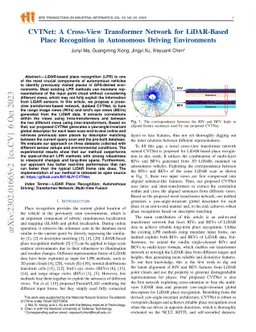 CVTNet: A Cross-View Transformer Network for Place Recognition Using
  LiDAR Data
