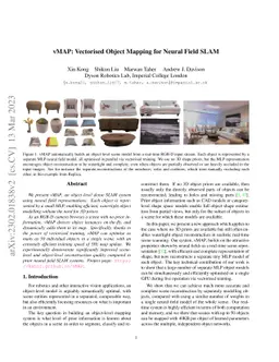 vMAP: Vectorised Object Mapping for Neural Field SLAM