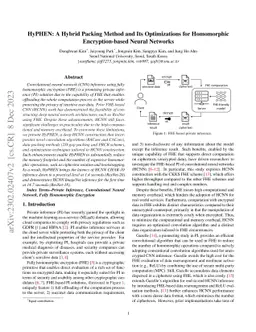 HyPHEN: A Hybrid Packing Method and Optimizations for Homomorphic
  Encryption-Based Neural Networks