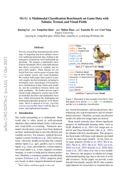 MuG: A Multimodal Classification Benchmark on Game Data with Tabular,
  Textual, and Visual Fields