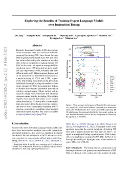 Exploring the Benefits of Training Expert Language Models over
  Instruction Tuning