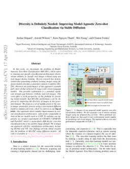 Diversity is Definitely Needed: Improving Model-Agnostic Zero-shot
  Classification via Stable Diffusion