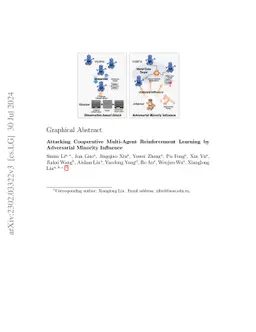 Attacking Cooperative Multi-Agent Reinforcement Learning by Adversarial
  Minority Influence