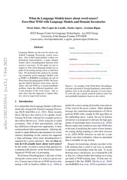 What do Language Models know about word senses? Zero-Shot WSD with
  Language Models and Domain Inventories