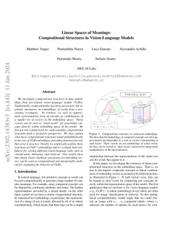 Linear Spaces of Meanings: Compositional Structures in Vision-Language
  Models