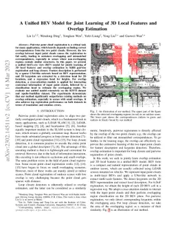 A Unified BEV Model for Joint Learning of 3D Local Features and Overlap
  Estimation