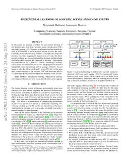 Incremental Learning of Acoustic Scenes and Sound Events