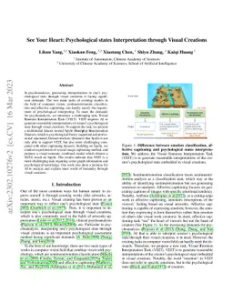 See Your Heart: Psychological states Interpretation through Visual
  Creations