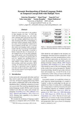 Dynamic Benchmarking of Masked Language Models on Temporal Concept Drift
  with Multiple Views