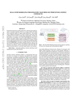 Dual Path Modeling for Semantic Matching by Perceiving Subtle Conflicts