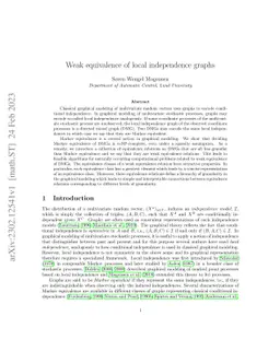 Weak equivalence of local independence graphs