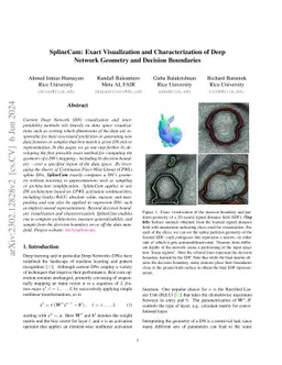 SplineCam: Exact Visualization and Characterization of Deep Network
  Geometry and Decision Boundaries