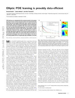 Elliptic PDE learning is provably data-efficient