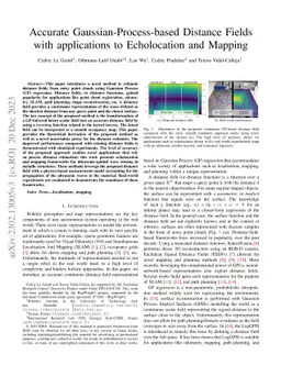 Accurate Gaussian-Process-based Distance Fields with applications to
  Echolocation and Mapping