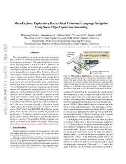 Meta-Explore: Exploratory Hierarchical Vision-and-Language Navigation
  Using Scene Object Spectrum Grounding