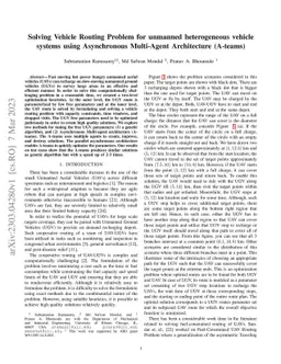 Solving Vehicle Routing Problem for unmanned heterogeneous vehicle
  systems using Asynchronous Multi-Agent Architecture (A-teams)