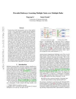 Provable Pathways: Learning Multiple Tasks over Multiple Paths
