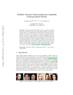 M-EBM: Towards Understanding the Manifolds of Energy-Based Models