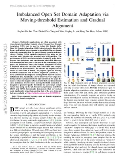 Imbalanced Open Set Domain Adaptation via Moving-threshold Estimation
  and Gradual Alignment