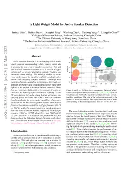 A Light Weight Model for Active Speaker Detection