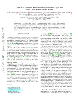 A Survey of Quantum Alternatives to Randomized Algorithms: Monte Carlo
  Integration and Beyond
