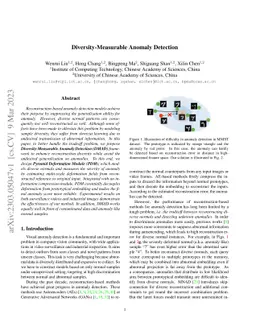 Diversity-Measurable Anomaly Detection